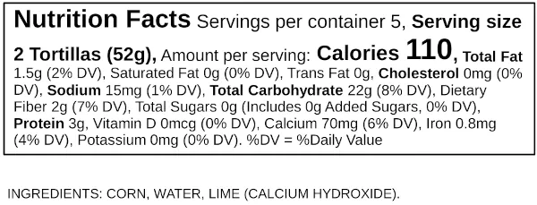 6 Inch Nutrition Facts